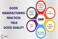 Изменения в схеме сертификации GMP + FSA